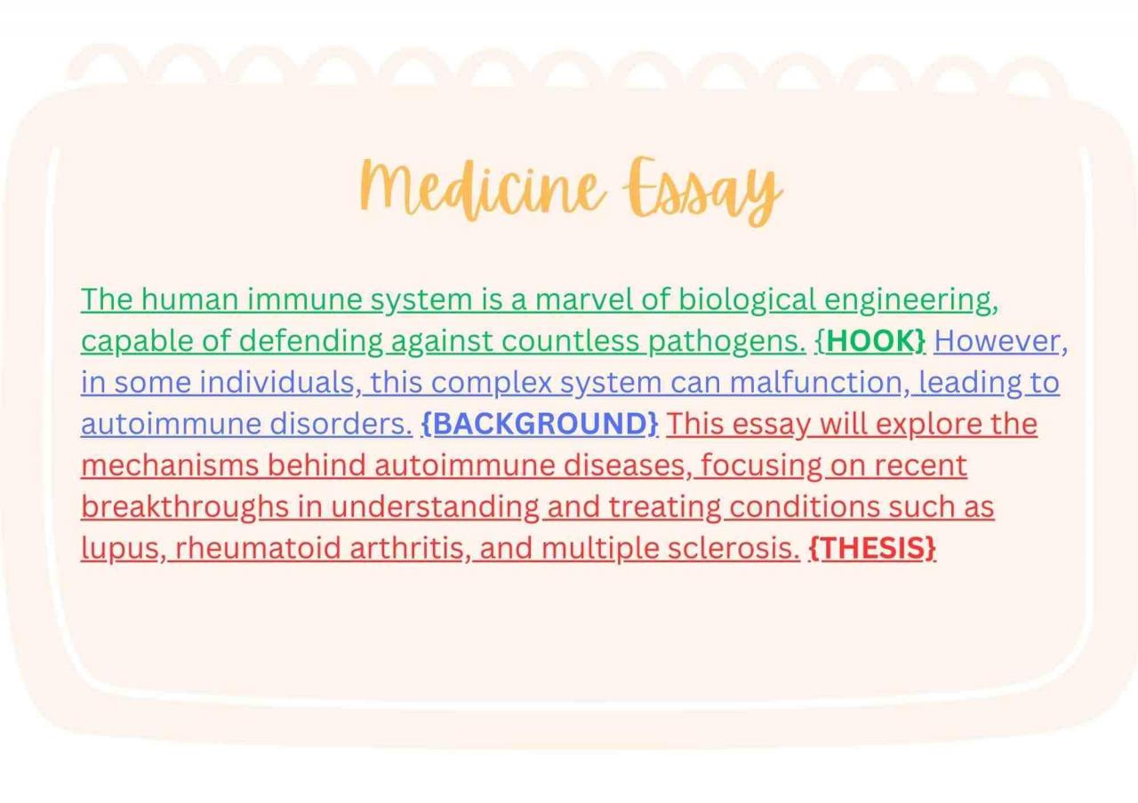 Exemplo de Introdução de Ensaio de Medicina