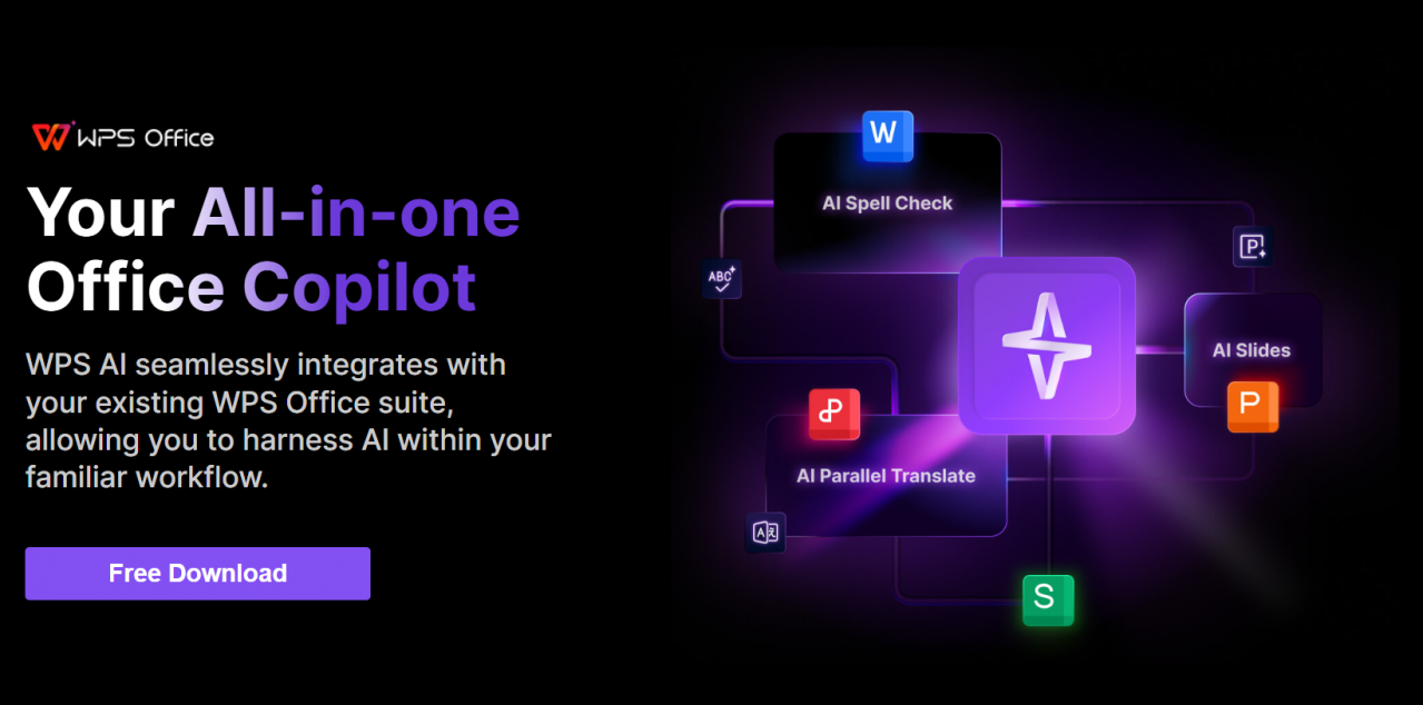 WPS AI