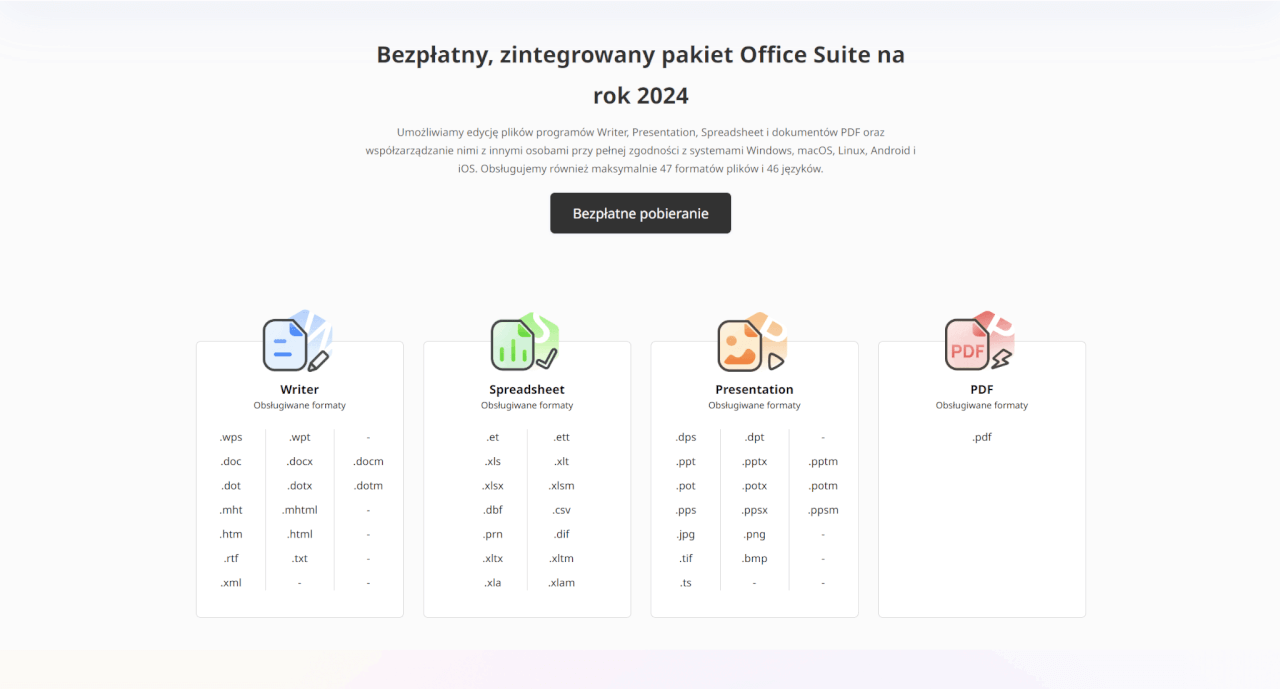 Funkcje WPS Office