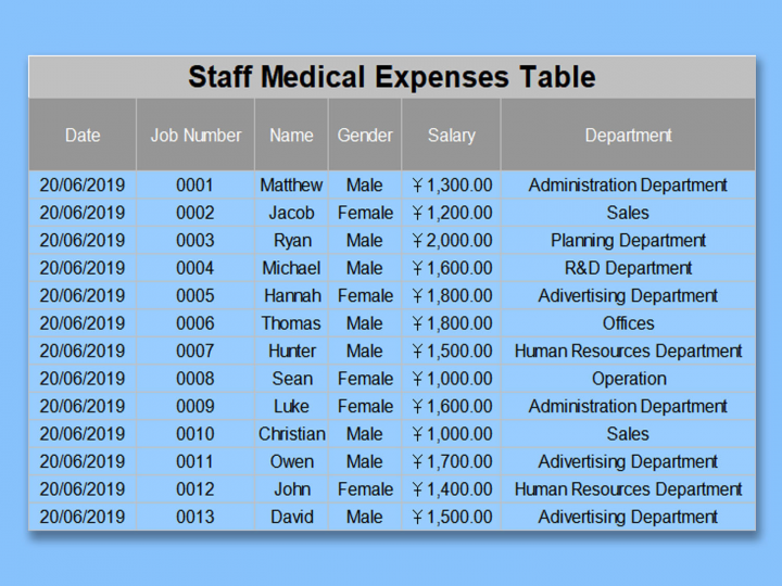 10 Hospital Bill Formats Free Download