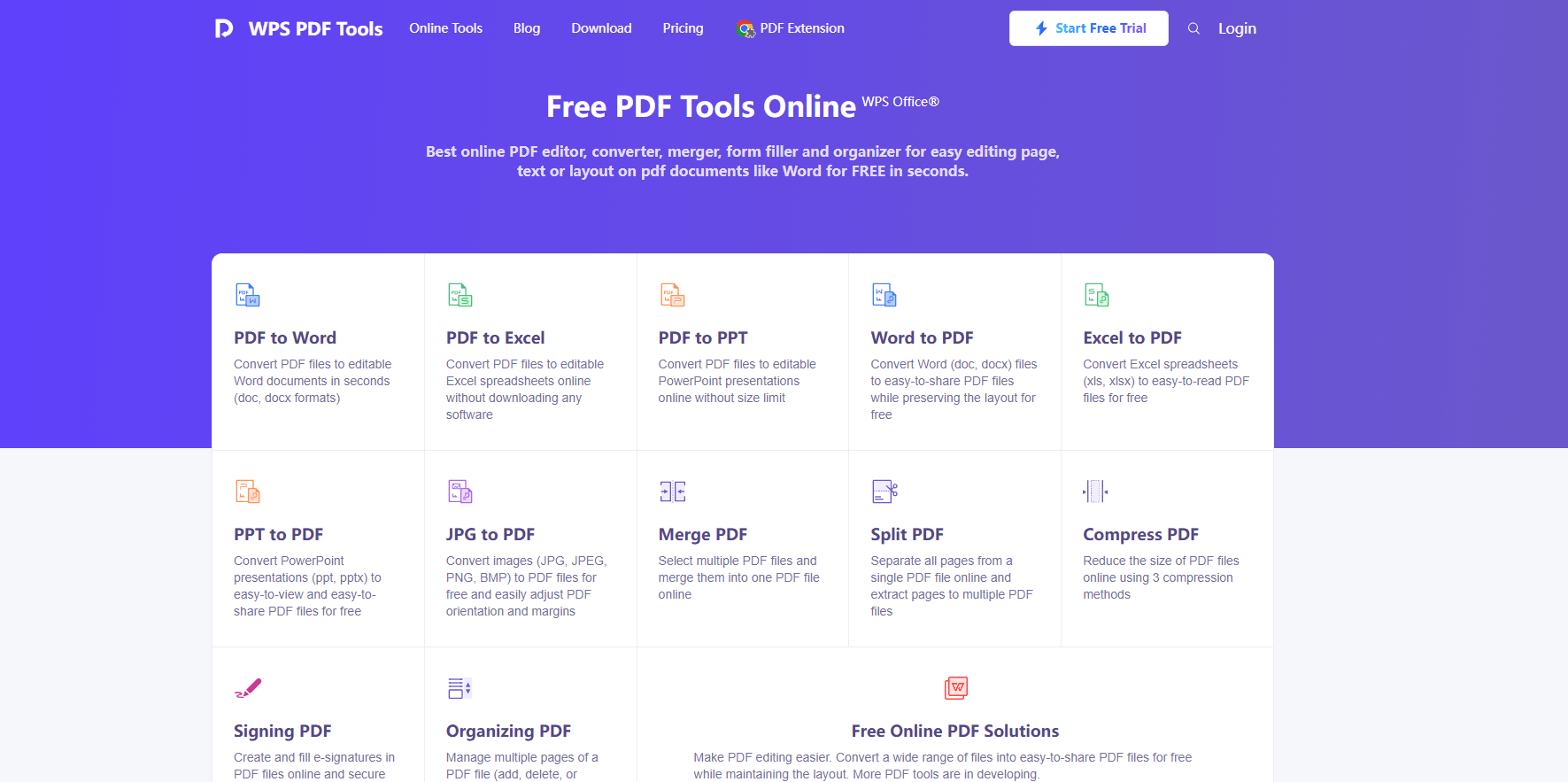WPS PDF Tools