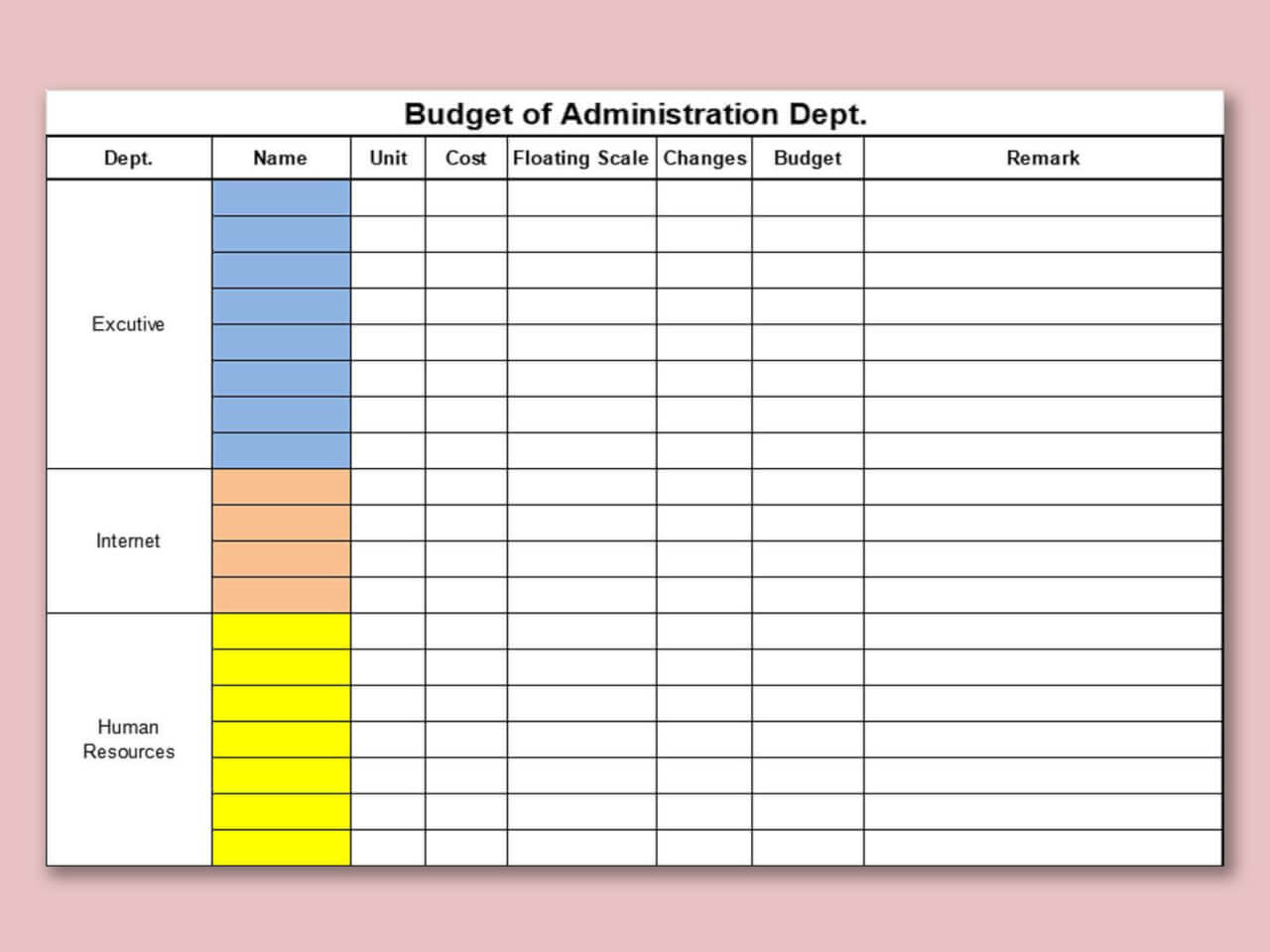 Plantilla presupuestos Budget of Administration Dept