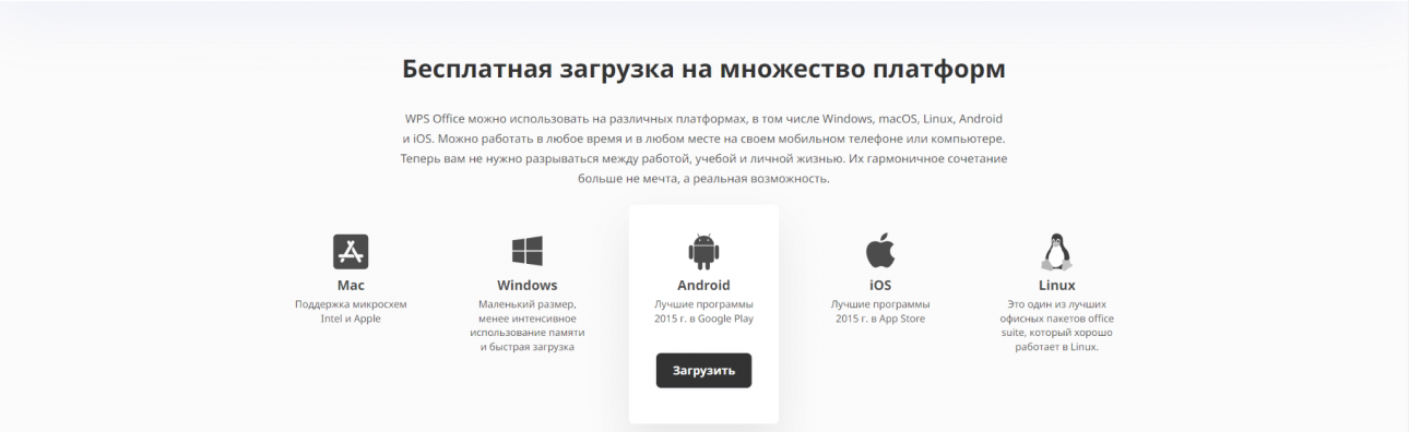 Страница загрузки WPS