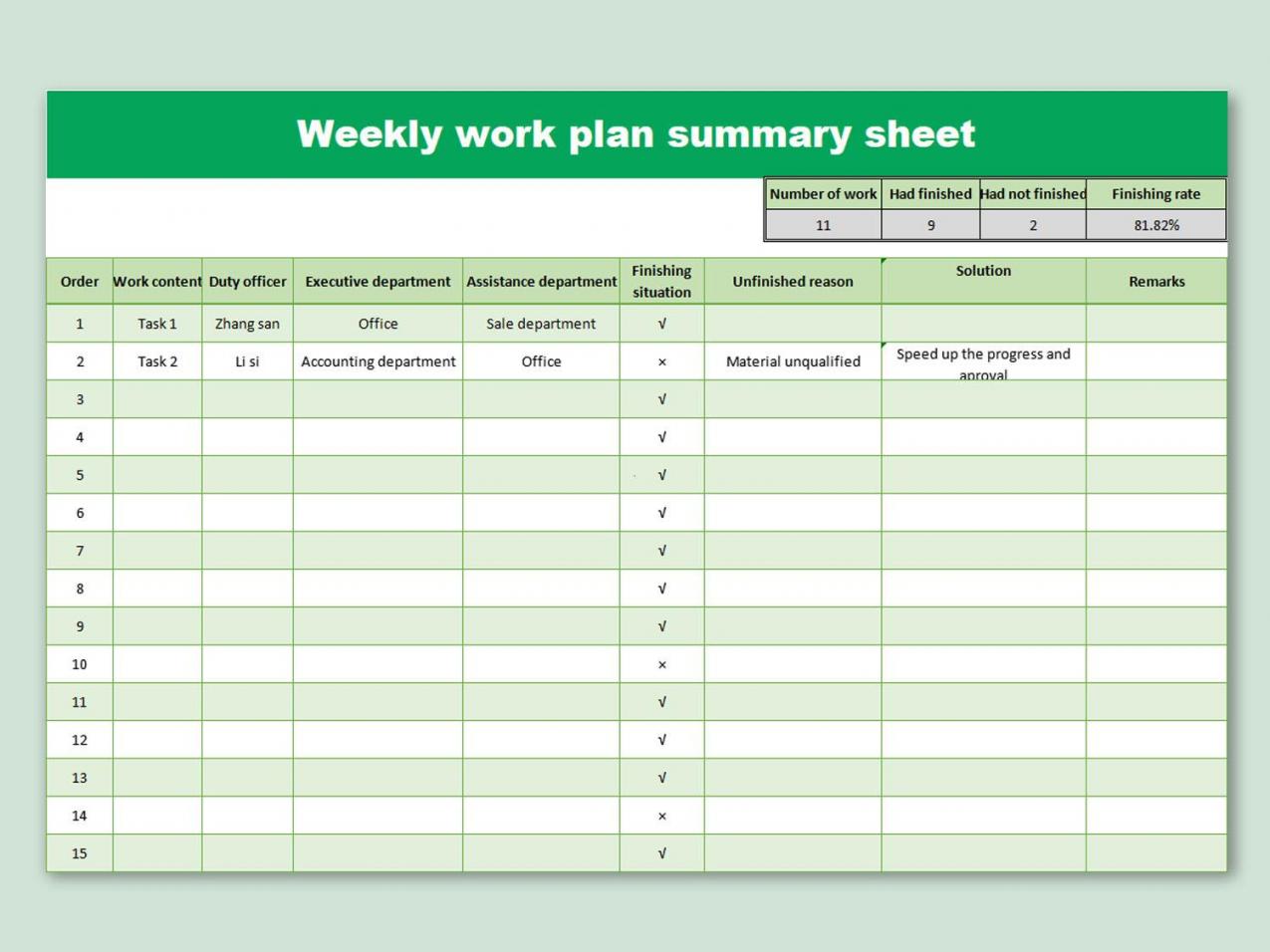 weekly work plan, employee schedule template