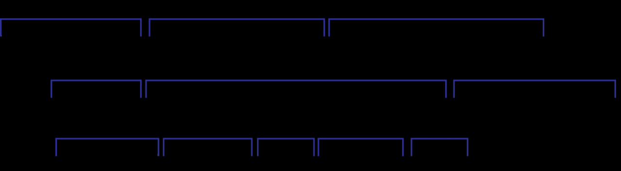 Works Cited Entry Images