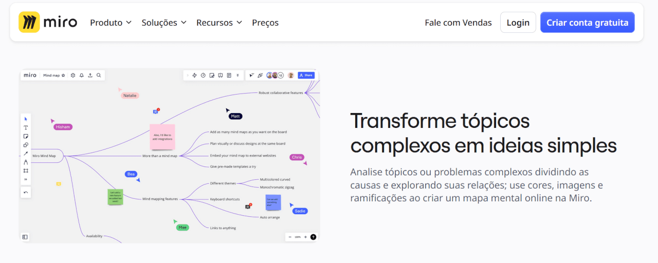 interface do Miro