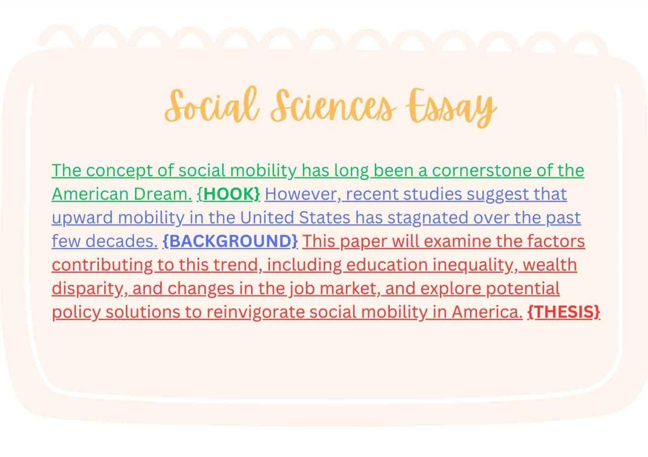 Exemplo de Introdução de Ensaio de Ciências Sociais