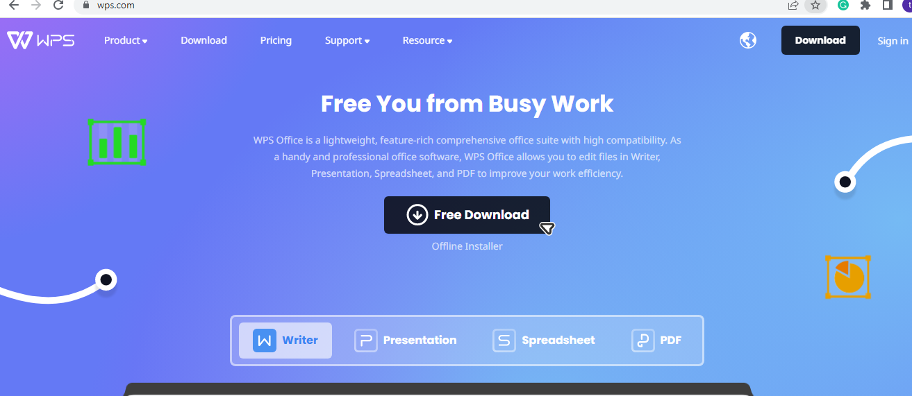 Explore WPS Office Free Key- WPS PDF Blog