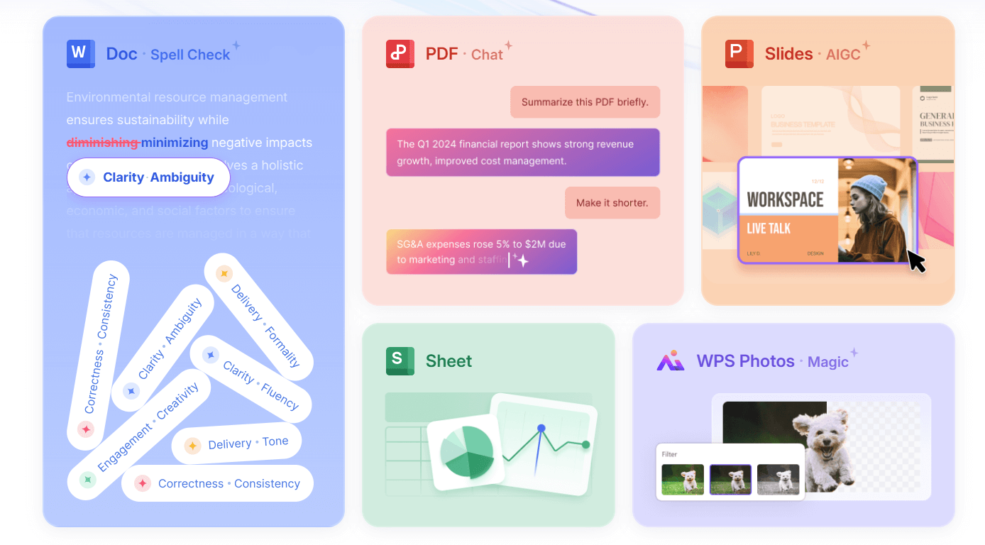 Las 10 Mejores Alternativas a Microsoft Office(De Código Abierto )