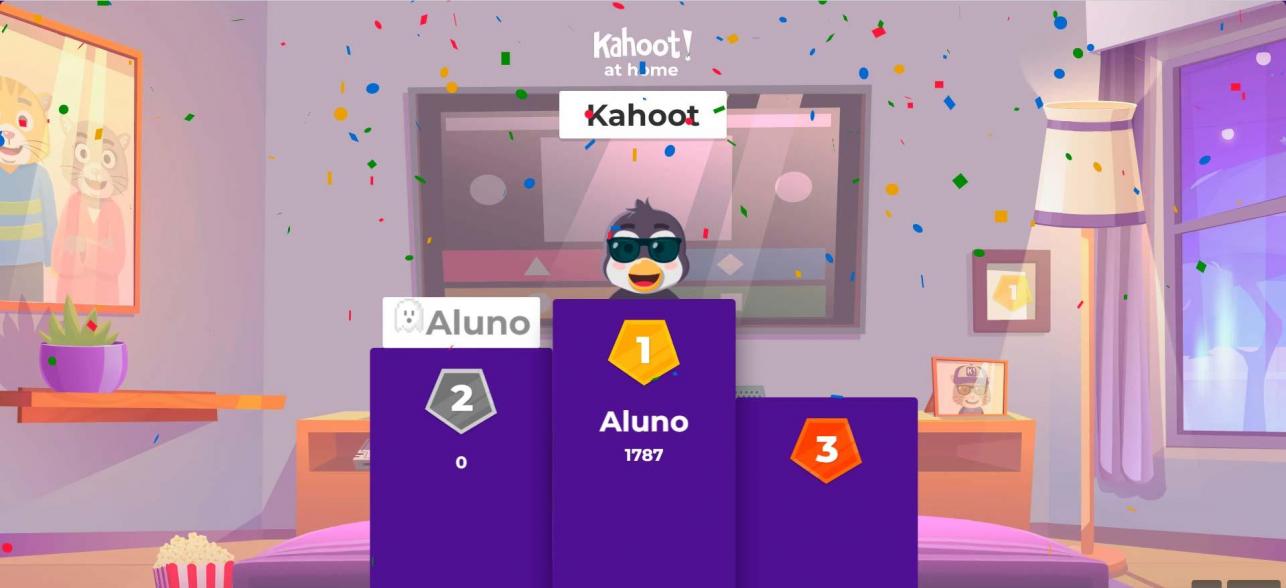 Score do Kahoot
