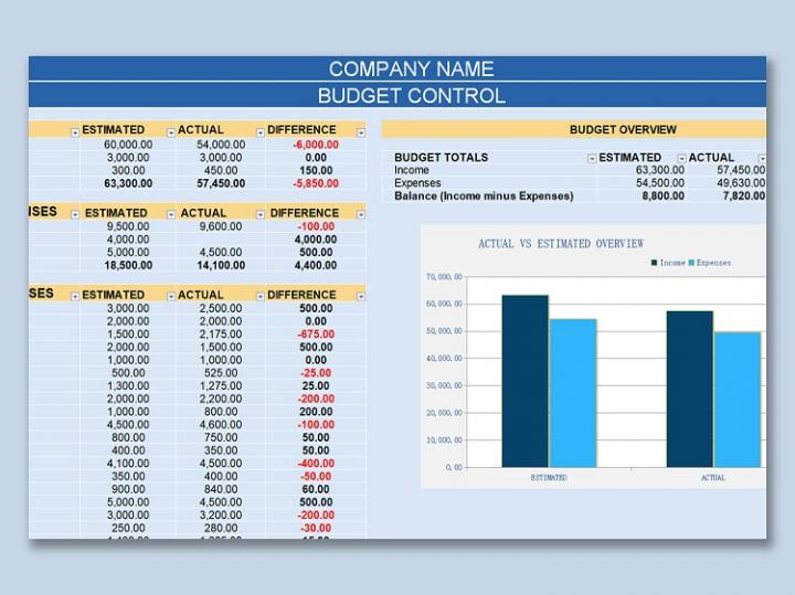 10 fast budgets vs. actual variance excel templates | WPS Office Academy