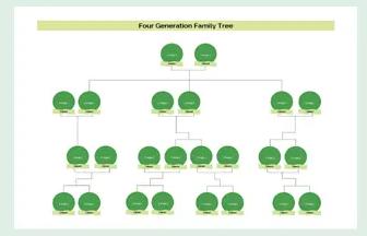 Top 10 family tree template Excel free download | WPS Office Academy