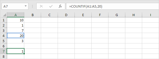 How to Use Countif in Excel [Step-by Step] | WPS Office Academy