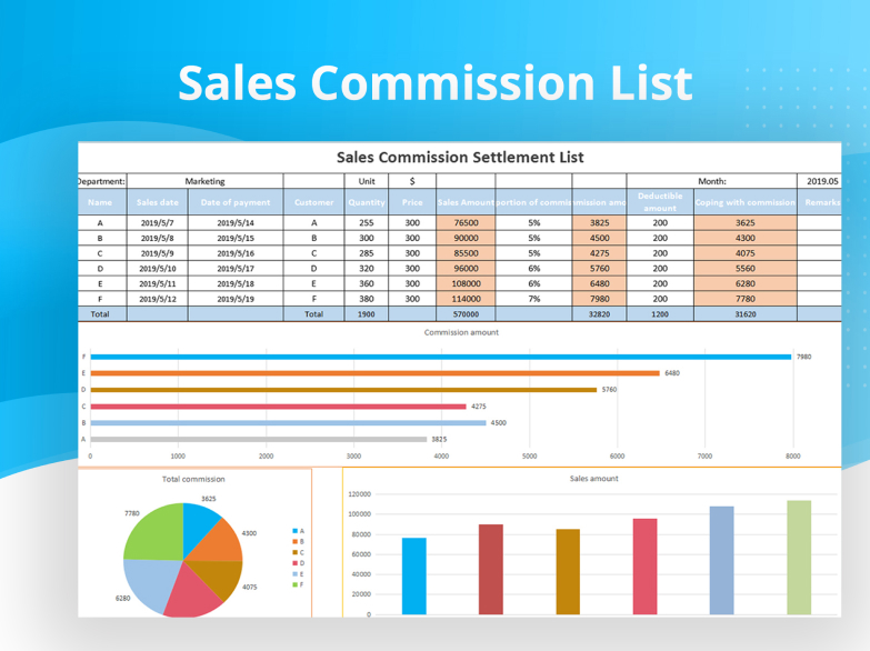 Best 10 unique sales and commission structure templates excel | WPS Office Academy