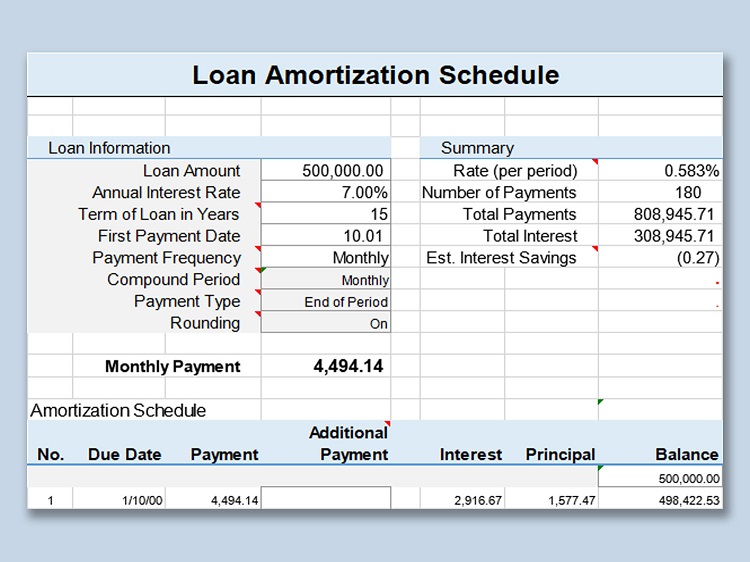 Amortization Schedule Excel Template Amortization Schedule Excel Template