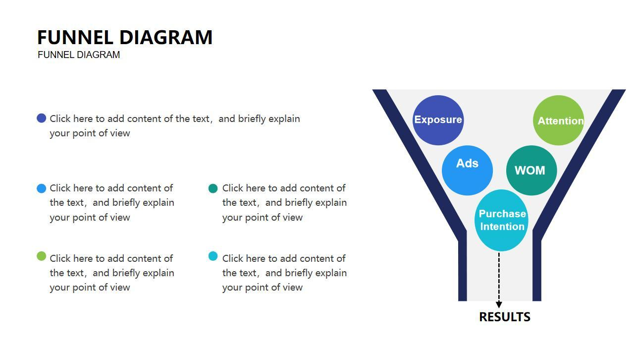 Downloadable best free concept map template for word | WPS Office Academy