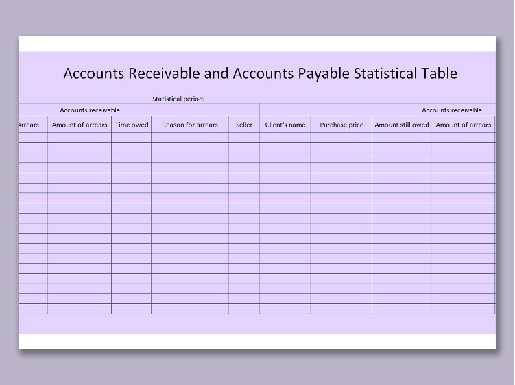 Accounts receivable is. Accounts receivable is