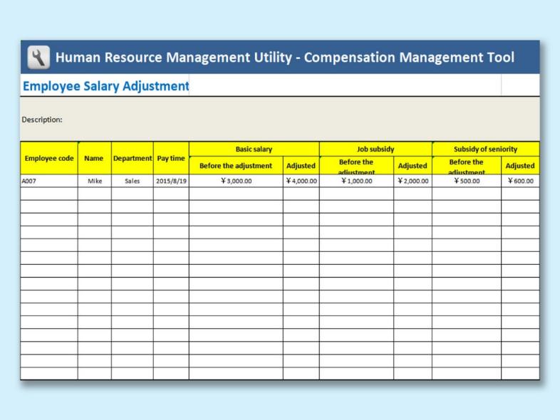 Top 10 excel templates of total compensation statement | WPS Office Academy