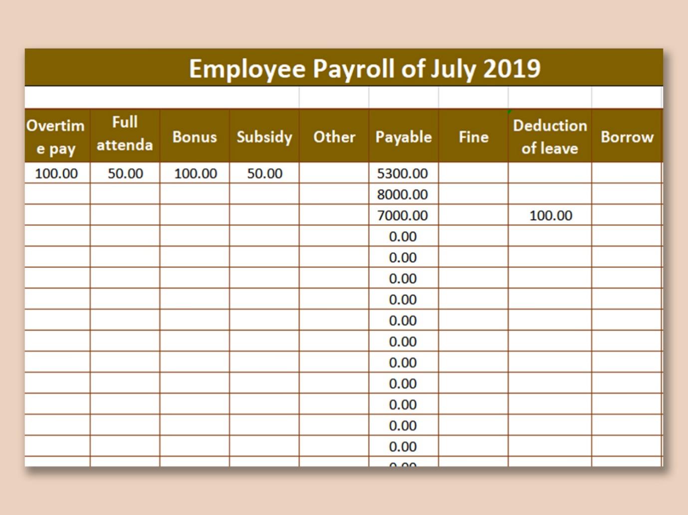 Customizable 9+ Labor Cost Template Excel Free Download | WPS Office Academy