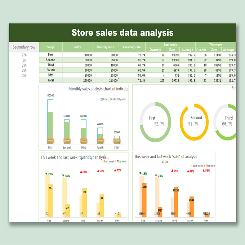 Excel Report Templates