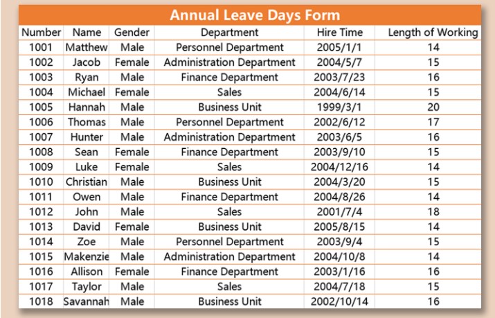 the-most-stunning-excel-fmla-leave-tracker-templates-2018-wps-office-academy