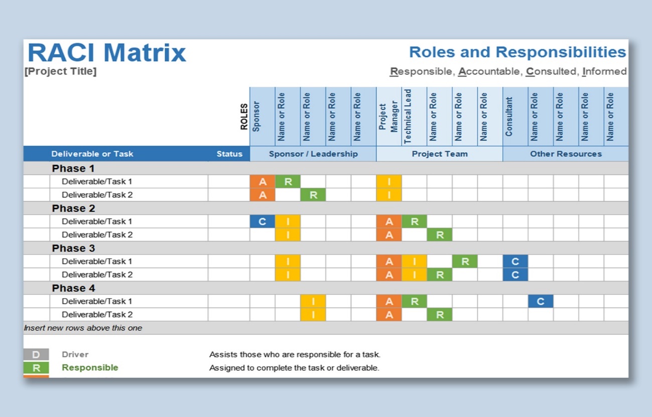 Project Schedule Template In Excel