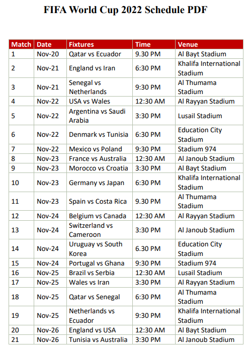 FIFA World Cup PDF Schedule- WPS PDF Blog
