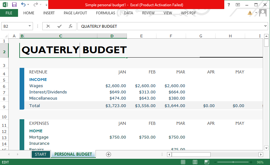 How to Write a Quarterly Report Free 2022 WPS PDF Blog