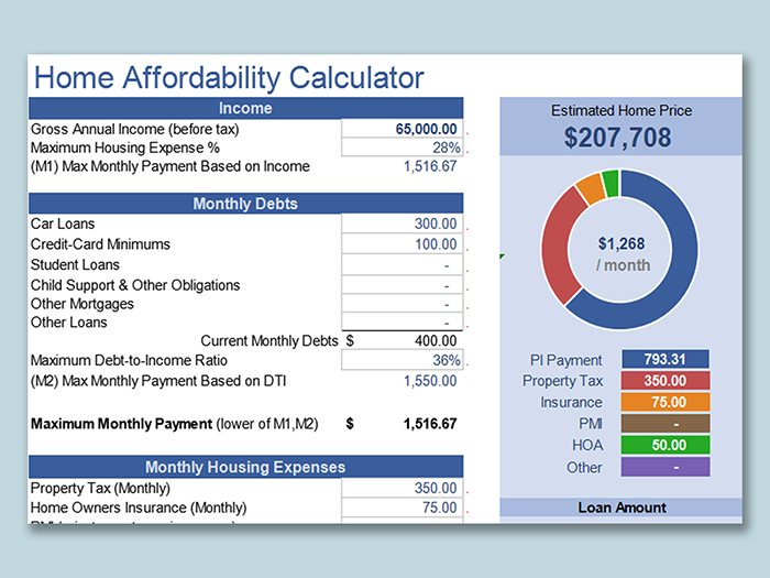 Home affordability calculator worksheet showing gross income, debts, housing expenses, and estimated home price