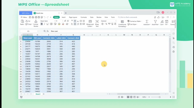 Practical Methods to Add Edited PDF to Excel | WPS Office Blog