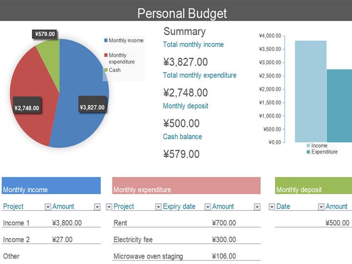 Plantilla de presupuestos Colorful Creative Personal Budget