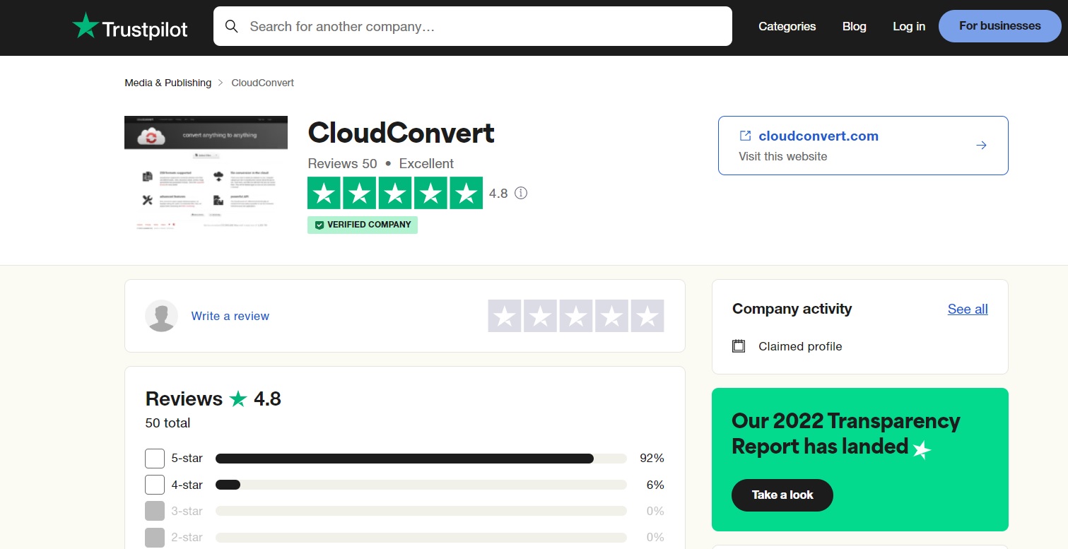 Cloudconvert rating