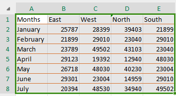 WPS Spreadsheet selected cells