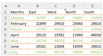 WPS Spreadsheet conditional formatting on data