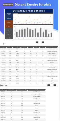Meal plan template PDF