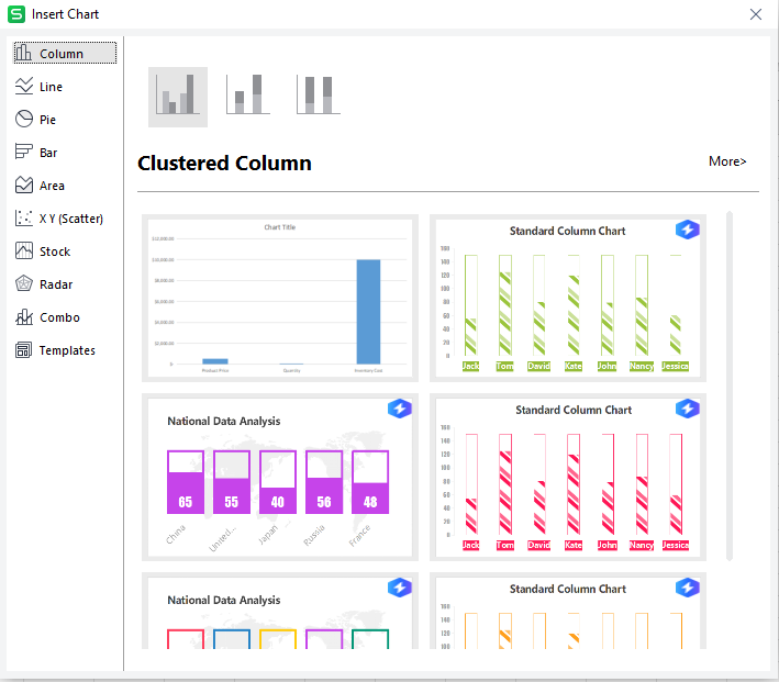 WPS Spreadsheet chart options
