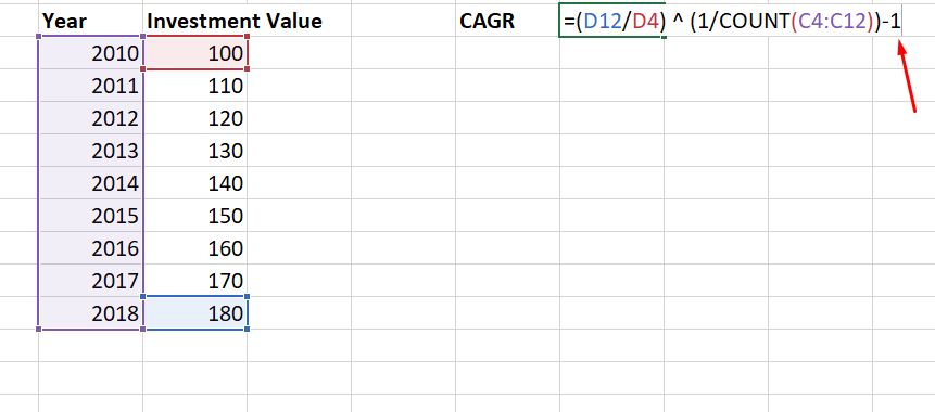 complete formula for CAGR