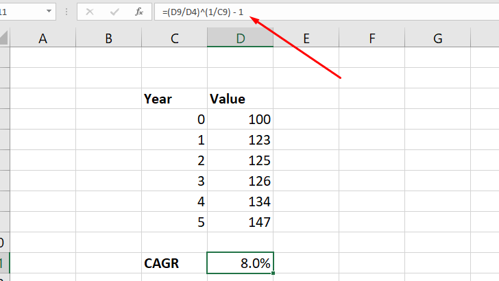 calculating CAGR in excel