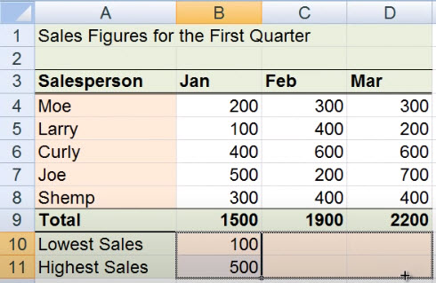 Range Function In WPS Office