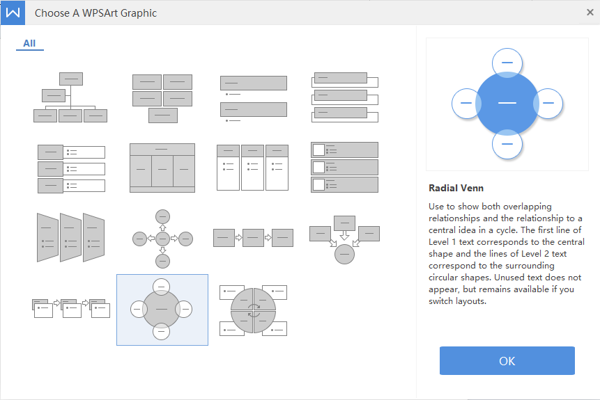 WPS Office Radial Venn