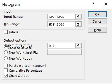 Generating a histogram in a WPS Spreadsheet