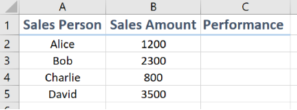 Excel data table