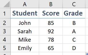 Excel IFS function results