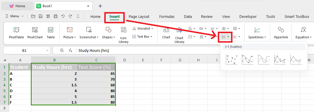 WPS Office scatter plot options