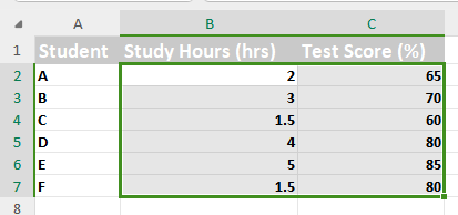 WPS Office select data