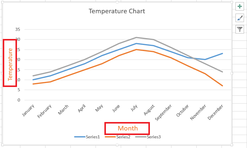 Excel Insert axis title