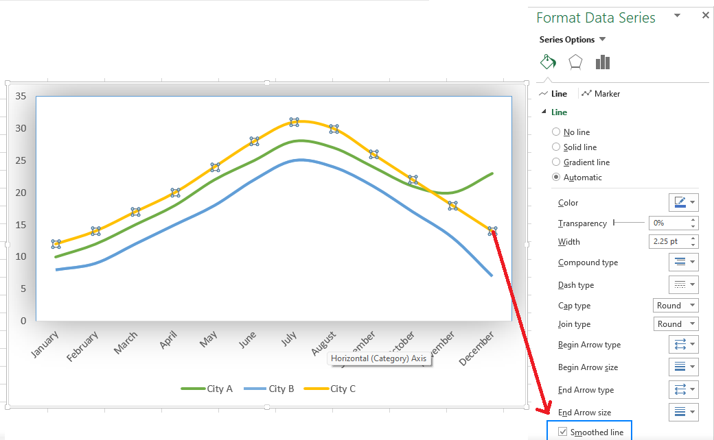 Excel smoothed lines