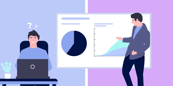 Practice your presentation