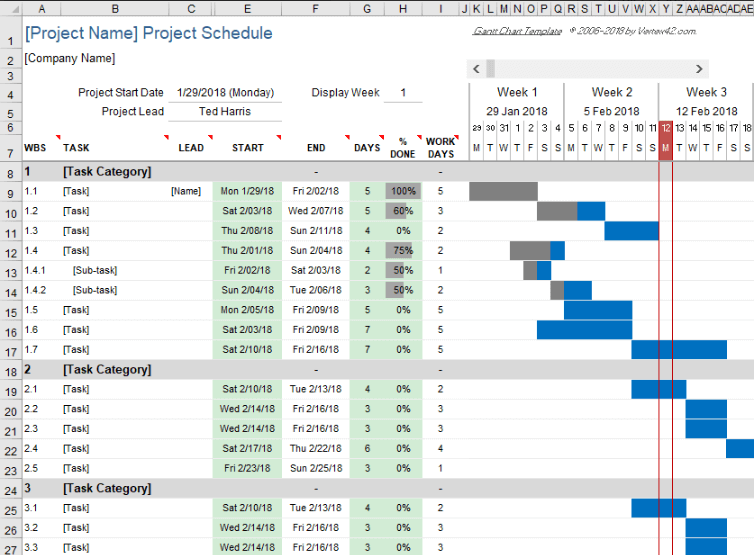 Gantt Chart Template for Excel