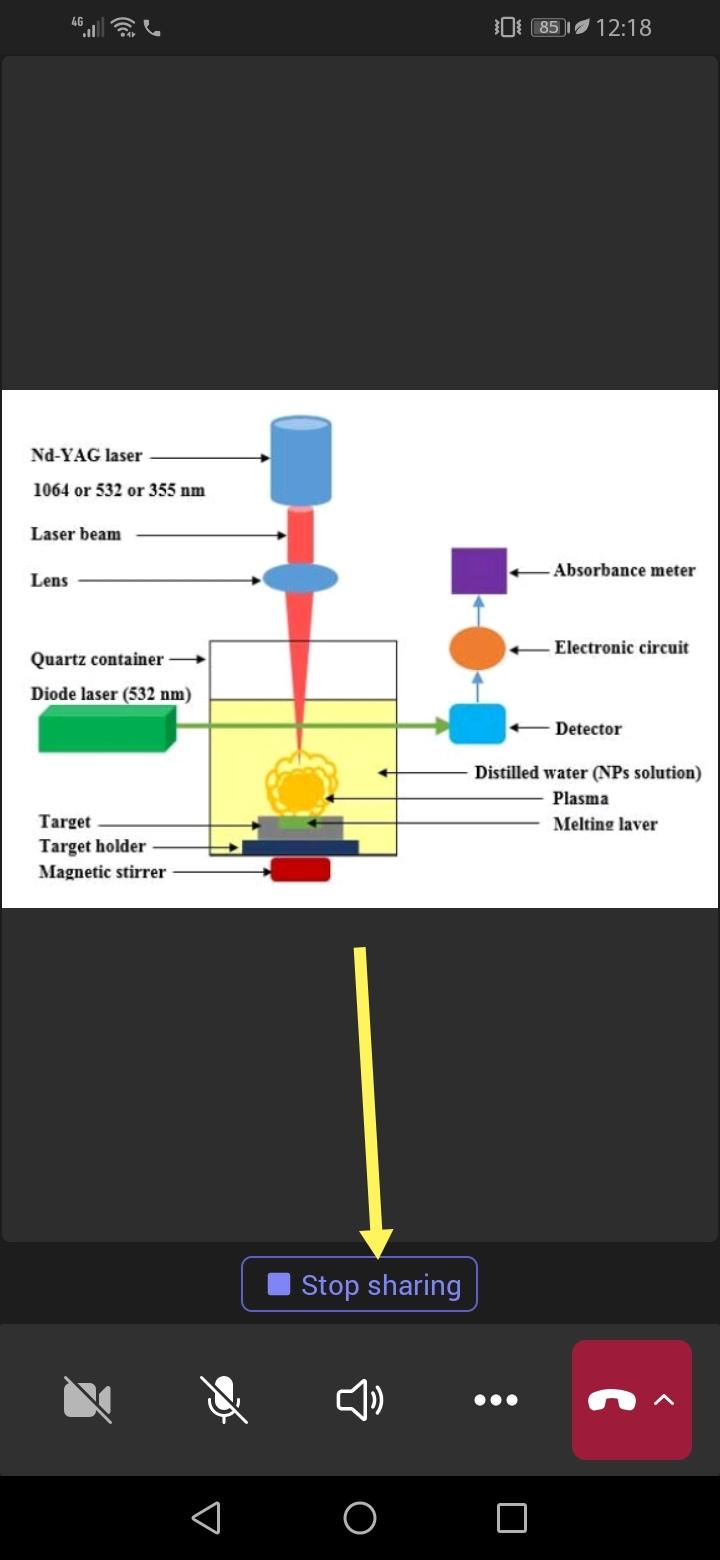 stop presenting button 